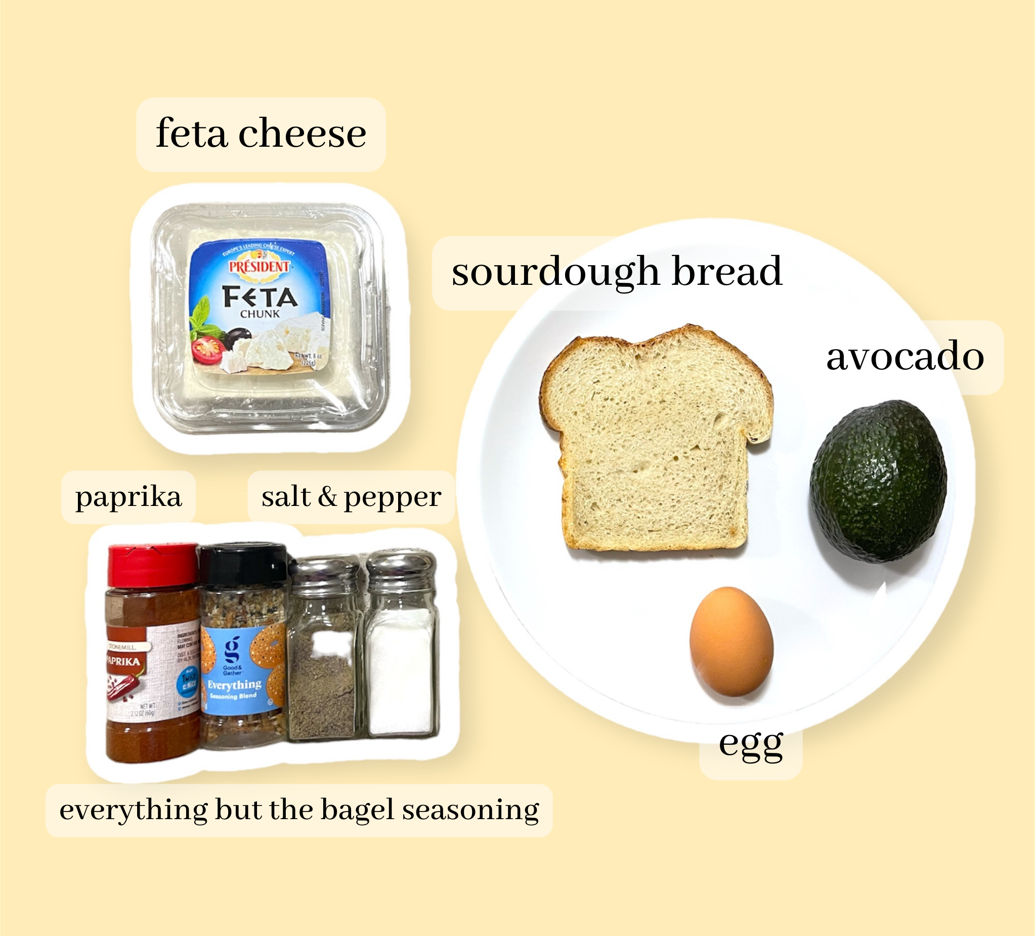 Ingredients needed for avocado toast 